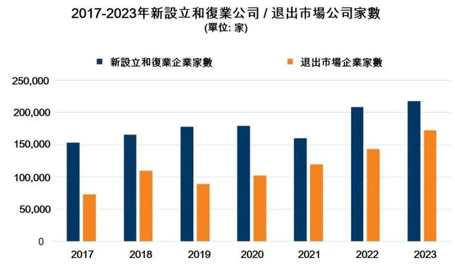 越南偷师深圳(图14)