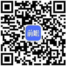 最全！2022年中国航空货运行业上市公司市场竞争格局分析三大方面进行全方位对比(图7)