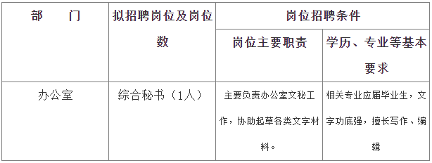 Im体育网站：2024年福建省海运集团有限责任公司校园招聘公告(图1)
