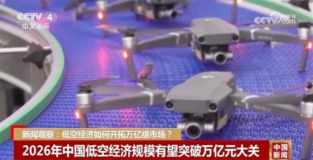 低空经济将破万亿城市竞速迎“风”而上(图1)