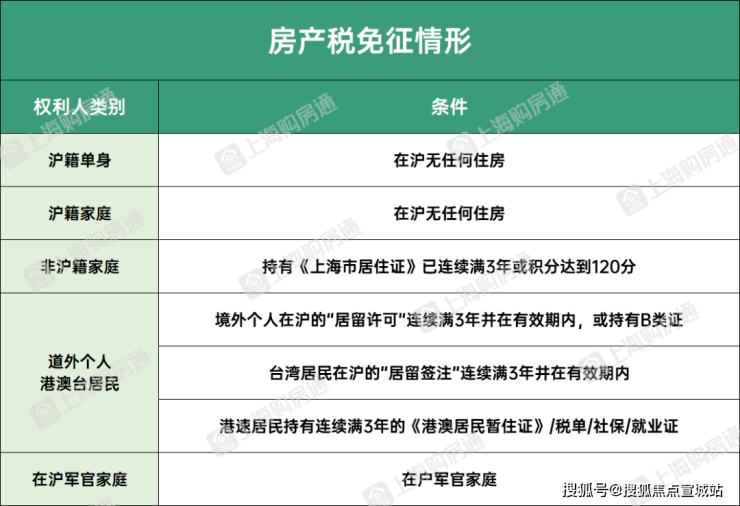 上实望海售楼处首页网站2024楼盘详情(图22)