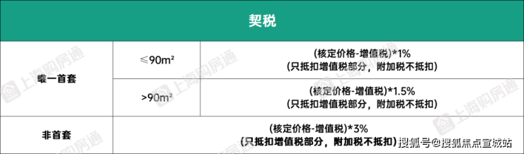 上实望海售楼处首页网站2024楼盘详情(图21)
