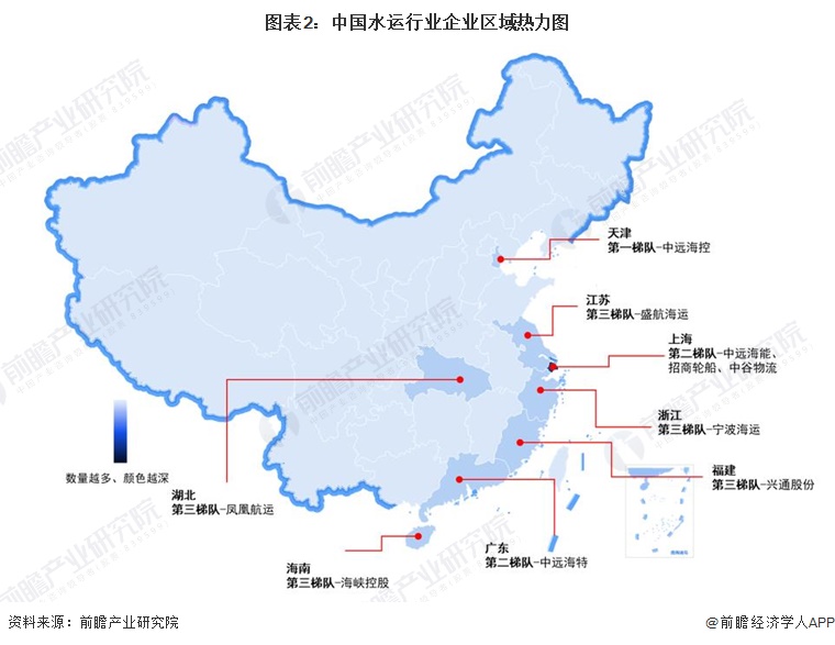 【行业深度】2024年中国水运行业竞争格局及市场份额分析区域市场集中较高(图2)