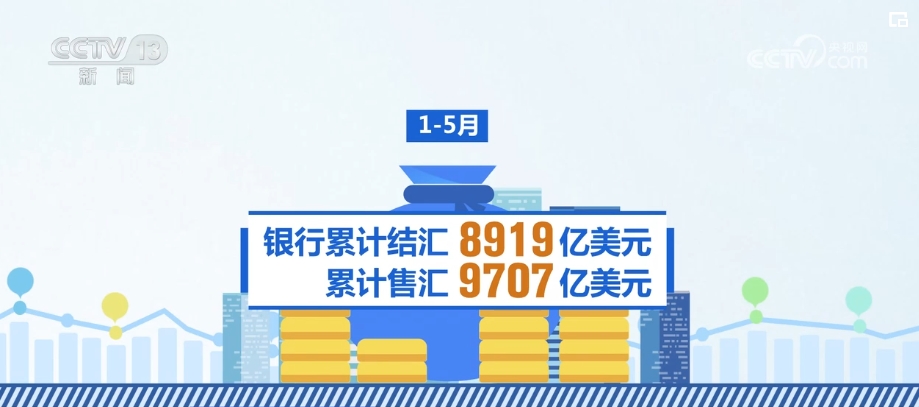 N个关键词透视中国经济增长“引擎”动力足(图8)