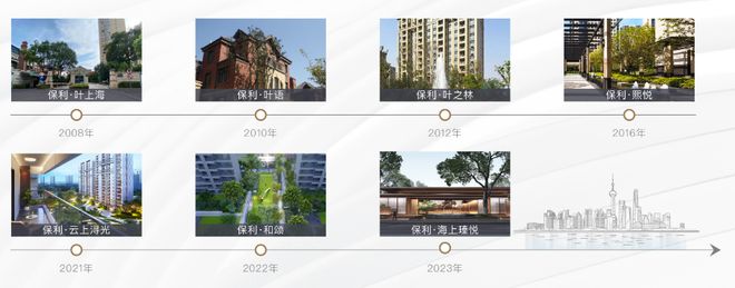 上海保利·海上瑧悦（2024最新楼盘详情）网站保利·海上瑧悦(图14)