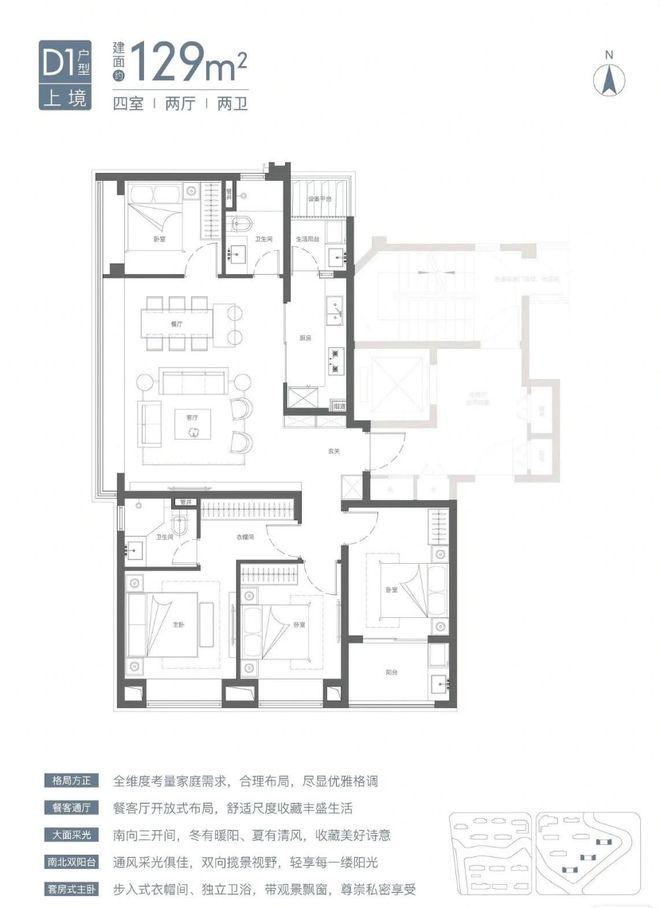Im体育网站：『国贸虹桥璟上』2024网站-虹桥璟上楼盘详情-上海房天下(图8)