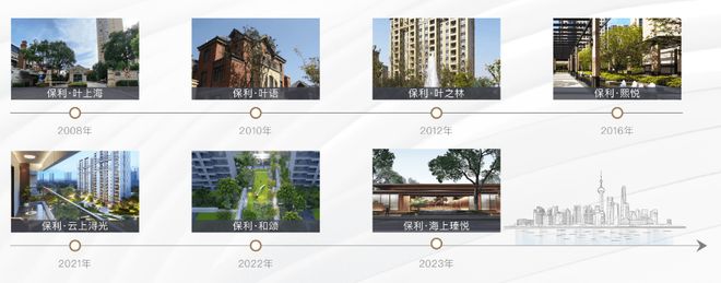 海上瑧悦（网站）宝山保利海上瑧悦2024年最新房价-户型配套(图14)