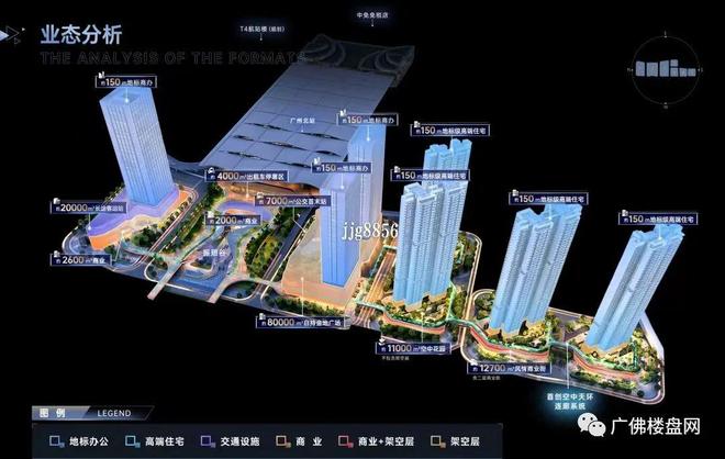 2024最新广州金地商置都会峯范——售楼处电线小时热线(图10)