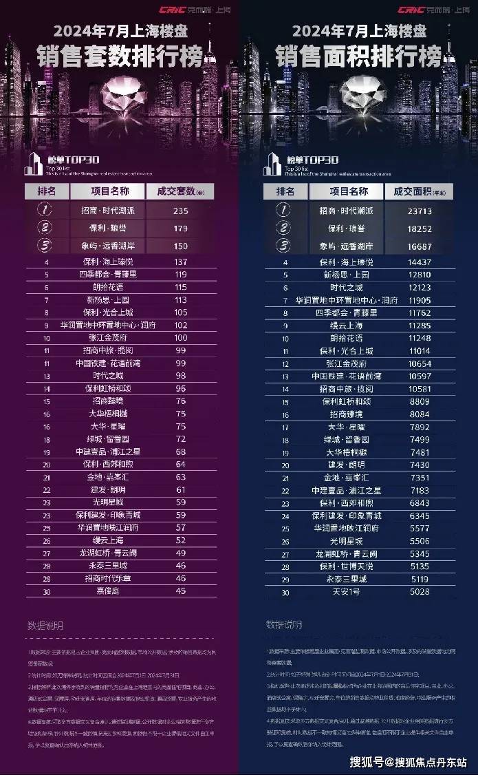 保利海上瑧悦首页网站-保利海上瑧悦2024年最新价格丨户型-生活配套-楼盘地址(图1)