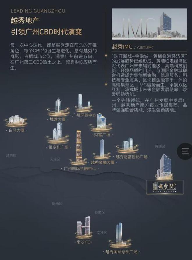 Im（中国体育）：广州南方智媒大厦2024网站-南方智媒大厦楼盘-广州房天下(图8)