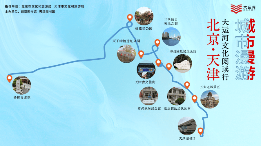 Im体育网站：别样风情看海运——2024年大运河文化阅读行走进天津(图2)