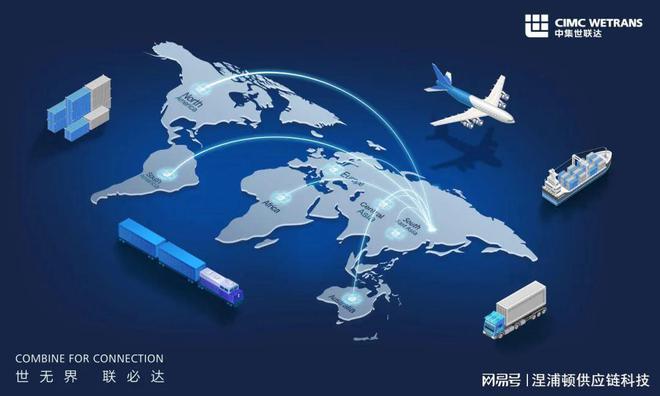 2018-2024年中国航空货运行业全景调研及市场前景预测报告(目录)(图3)