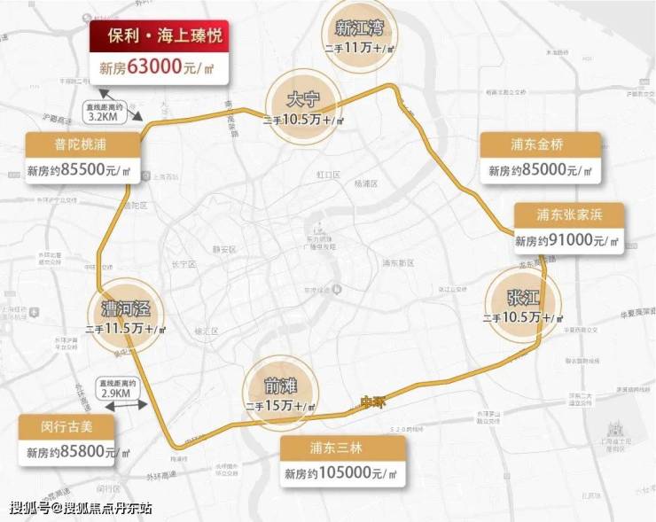 Im体育网站：保利海上瑧悦-上海宝山(保利海上瑧悦)2024年最新房价-小区环境-户型-停车位(图41)