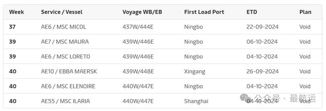 最航运达飞空运开通首条跨太平洋航线！以及黄金周又要来了！(图5)