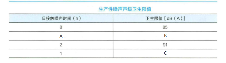 2024一建《水利实务》案例题真题及详细答案解析(图1)
