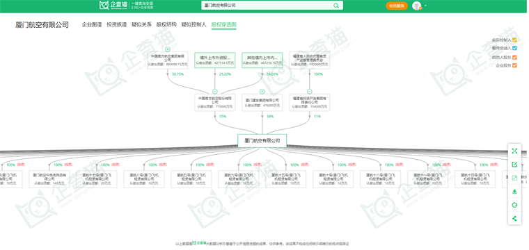 2024年中国十大航空公司一览：暑运旺季有望发送133亿人次旅客哪些航司表现吸睛？(图16)