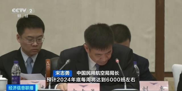 中国民用航空局：2024年将推动C919国产民机走出国门(图2)