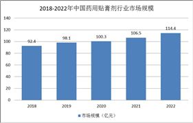 2024年海运产业发展现状及重点企业经营情况(图5)
