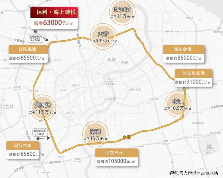 保利海上瑧悦(上海)首页网站-2024楼盘评测_保利海上瑧悦最新价格配套户型(图10)