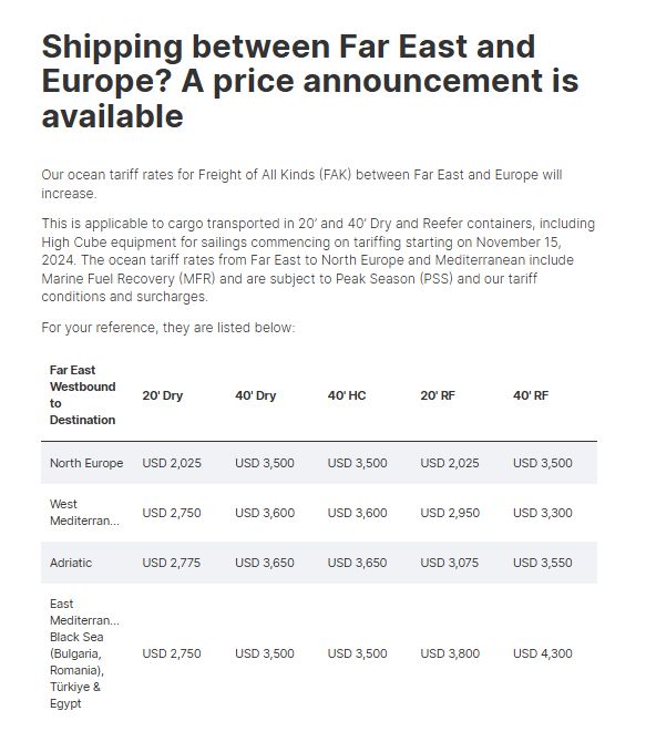 Im体育网站：两连涨！四大船公司宣布：11月15日起这些航线运价调整(图3)
