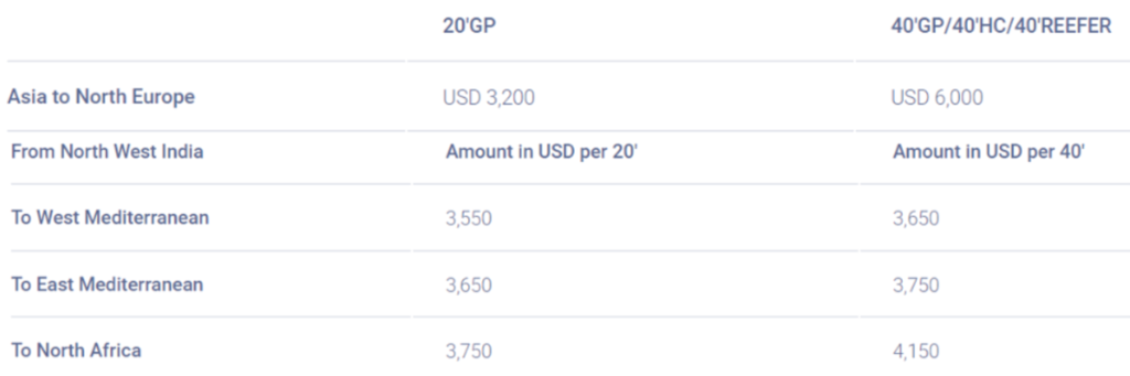 YPEhtmlhtmlheadprefix=og：styleclass=vjs-styles-defaultsvideo-js{width：300px;heig：150px;}v-flu：not(audio-only-mo){padding-top：5625%}metacharset=utf-8titdata-s-ma=航运涨价贸易真的复苏了？-华尔街见闻(图2)