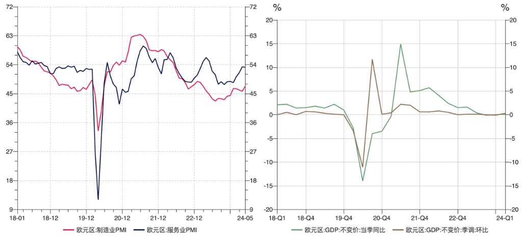 YPEhtmlhtmlheadprefix=og：styleclass=vjs-styles-defaultsvideo-js{width：300px;heig：150px;}v-flu：not(audio-only-mo){padding-top：5625%}metacharset=utf-8titdata-s-ma=航运涨价贸易真的复苏了？-华尔街见闻(图5)