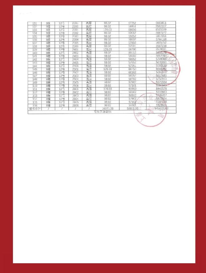 售楼中心)保利海上臻悦（2024十一月最新售价VIP直销）楼盘详情(图15)