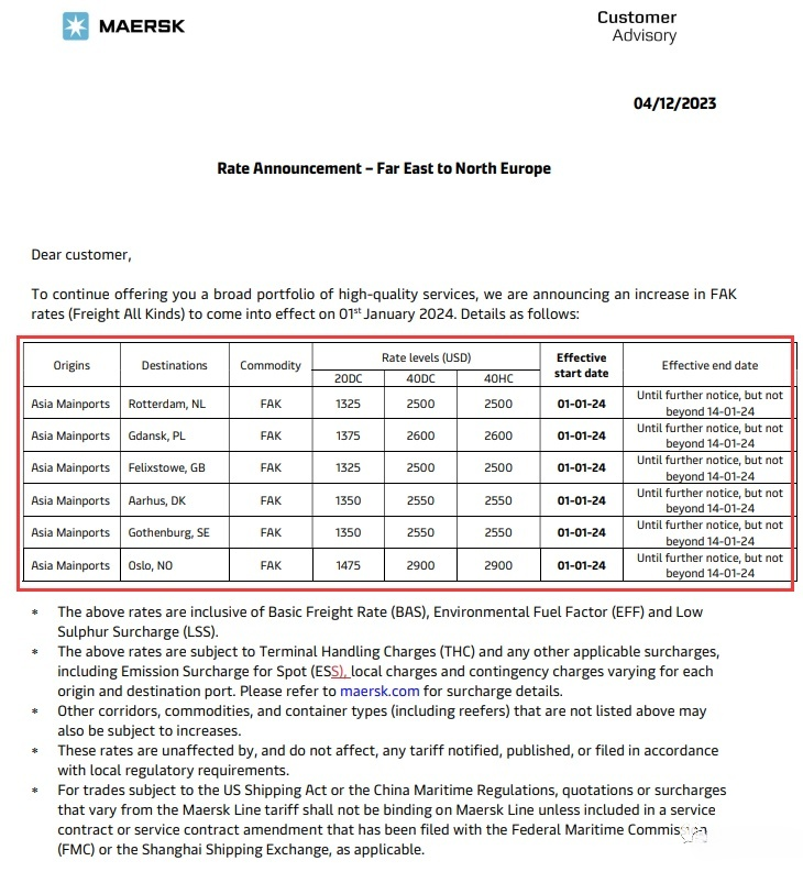 Im（中国体育）：马士基航运专线日起费率大涨_国际物流运费查询_箱讯科技(图4)