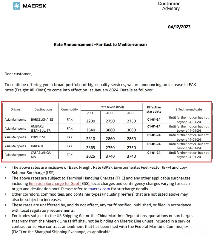 Im（中国体育）：马士基航运专线日起费率大涨_国际物流运费查询_箱讯科技(图5)