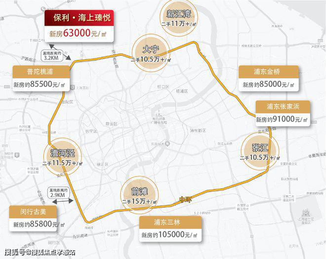 宝山保利海上瑧悦2024网站-＋户型配套＋最新房价＋楼盘测评(图7)