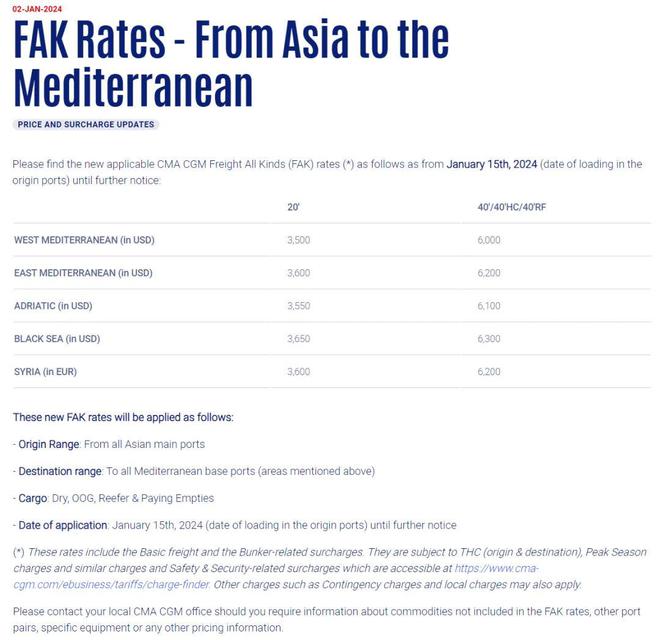 部分航线海运费上涨！(图4)