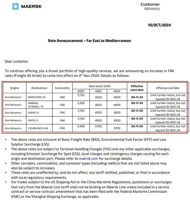 疯了！船司又一轮涨价潮！下月生效！(图1)