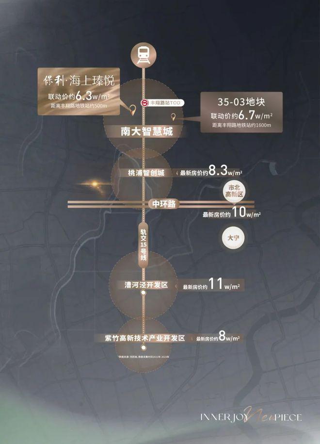保利海上瑧悦2024网站-海上瑧悦＋户型配套＋房价＋楼盘测评(图23)