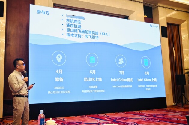 翌飞锐特受邀出席2024IATA北亚区数字货运研讨会(图1)