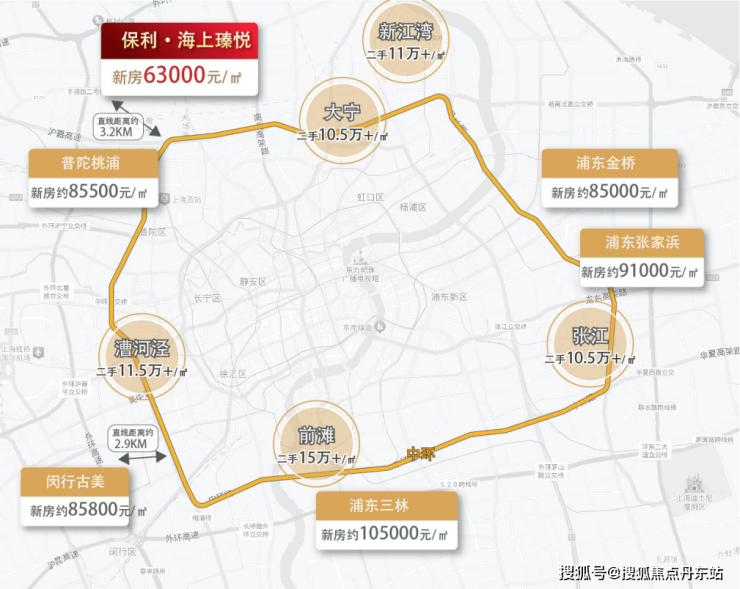 首页-保利海上瑧悦-上海宝山(保利海上瑧悦)2024年最新版-房价-户型-交通-地铁(图9)