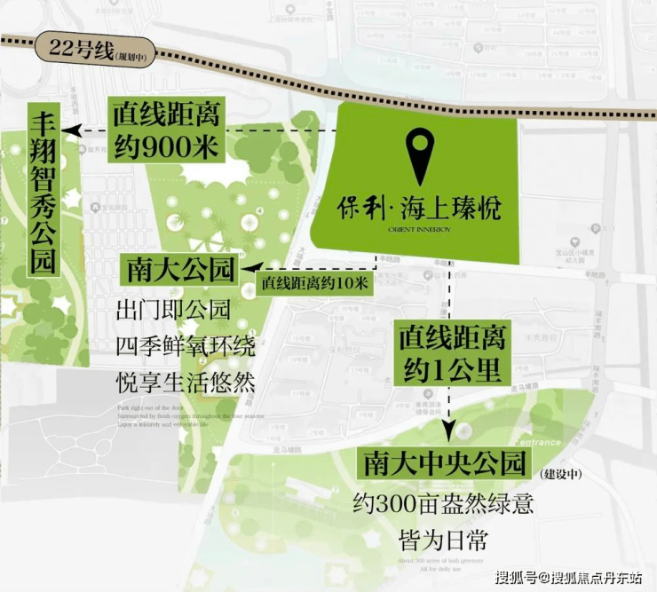 首页-保利海上瑧悦-上海宝山(保利海上瑧悦)2024年最新版-房价-户型-交通-地铁(图14)