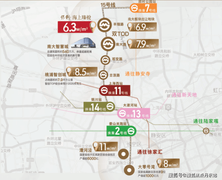 首页-保利海上瑧悦-上海宝山(保利海上瑧悦)2024年最新版-房价-户型-交通-地铁(图15)