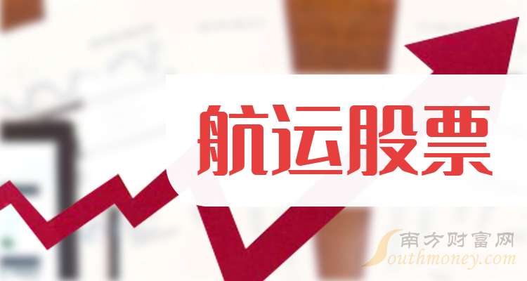 Im体育网站：航运股(龙头股票)一览表建议收藏!（2024124）(图1)