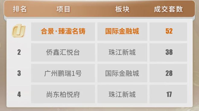 2024合景臻溋名铸-首页网站-臻溋名铸售楼中心-欢迎您(图22)