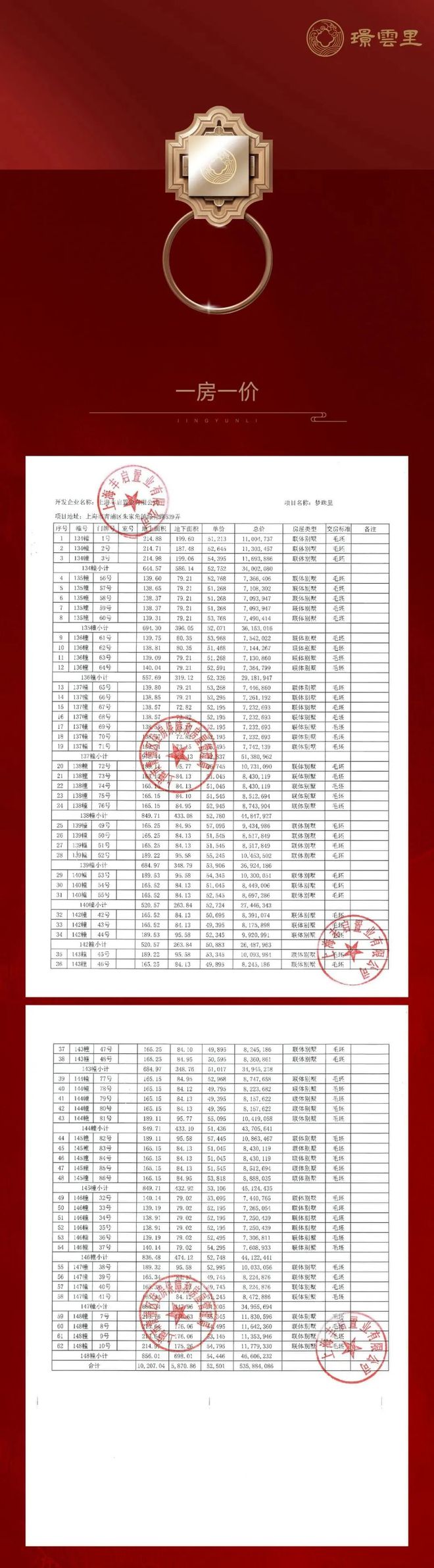 2024璟云里(售楼处)青浦合院网站-璟云里楼盘评测-上海房天下(图2)