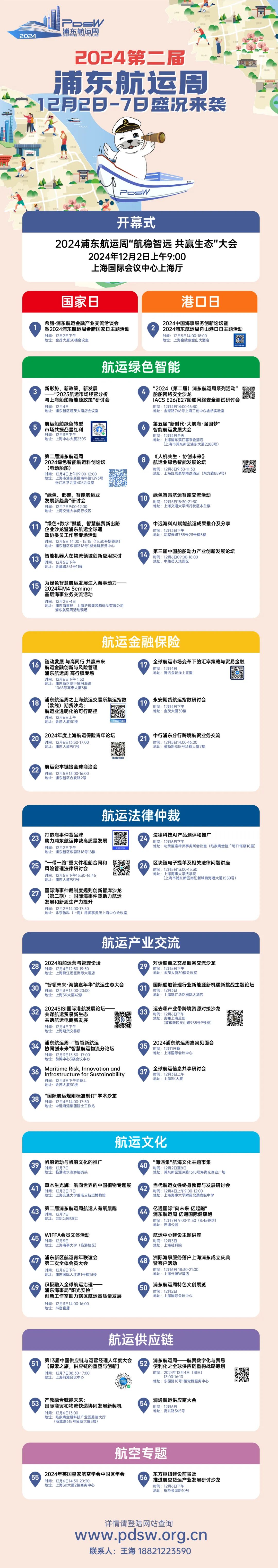 2024第二届浦东航运周拉开帷幕聚焦航运发展趋势链接全球合作资源(图3)
