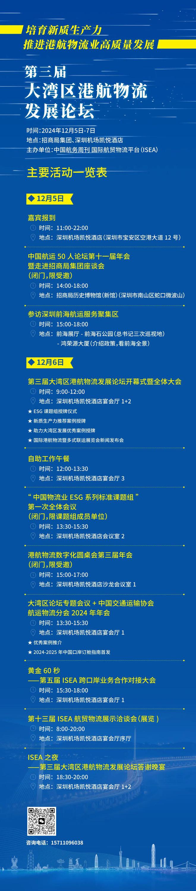 欧洲航线%(图3)