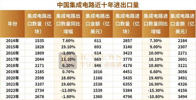 2024年最大IPO民航第三家千亿公司刚上市就暴跌？(图15)
