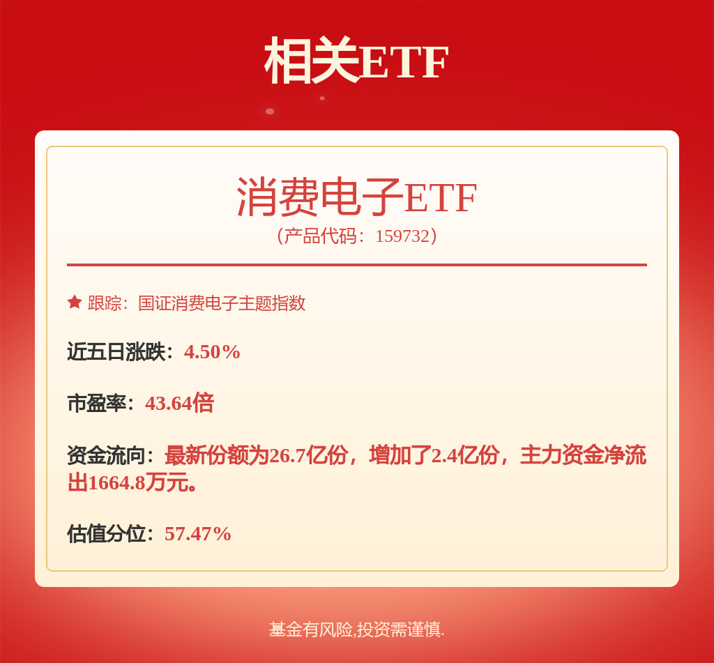 中介直呼太“卷”A股上市公司扎堆赴港IPO(图1)