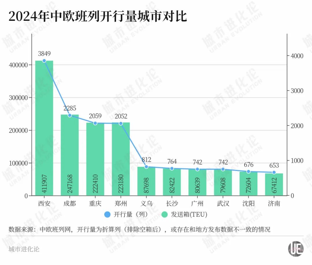 顺利升级这个东北省会进入“决赛圈”(图4)