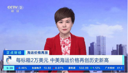 海运费飙涨的起因与应对(图2)