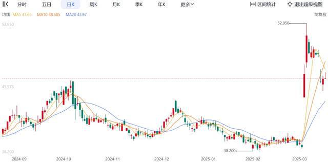 美国发动海运战争全面围堵中国(图2)