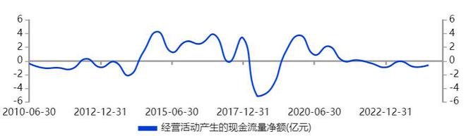 全国股民傻眼！“海工装备”第一妖股5天5涨停后砸盘跌停！(图3)