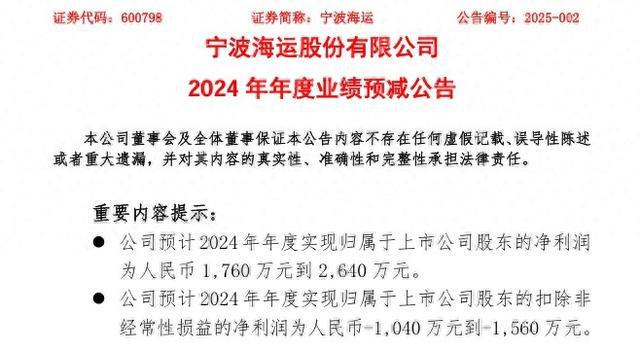 宁波海运发预减公告预计2024年归母净利润降8425%至7638%(图1)