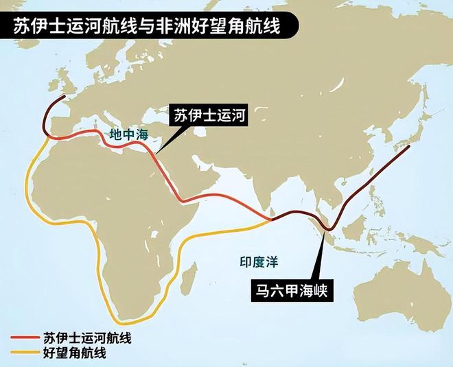 中东战火平息航运业的“红海危机红利”或将终结(图2)